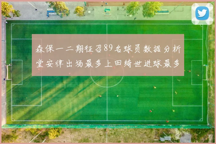 森保一二期征召89名球员数据分析堂安律出场最多上田绮世进球最多